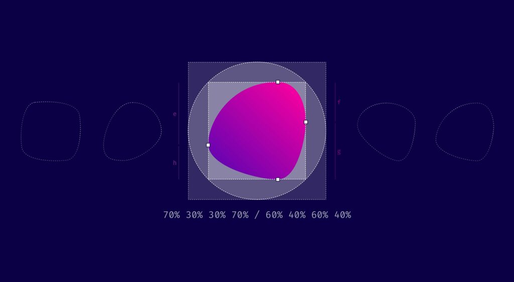 CSS Border-Radius Can Do That?