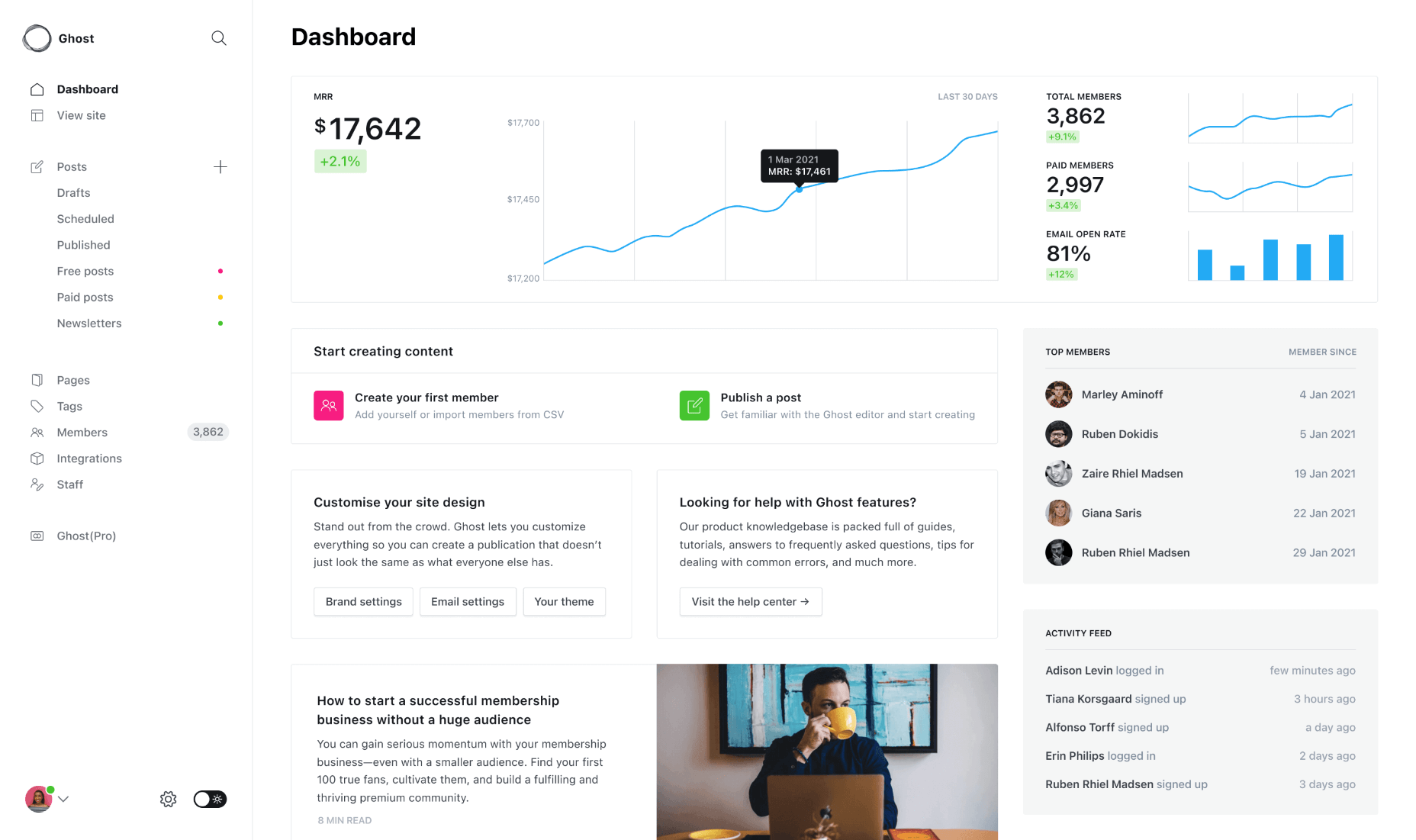 dashboard