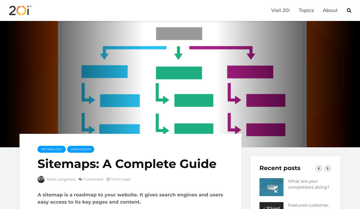 sitemaps
