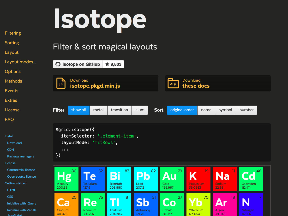 isotope