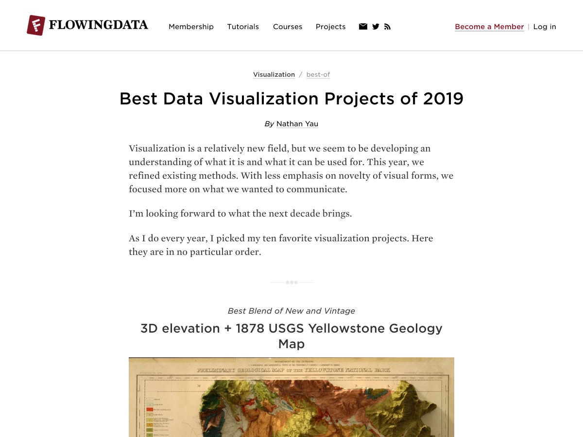 data