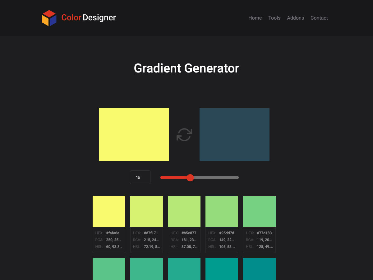 gradient 2