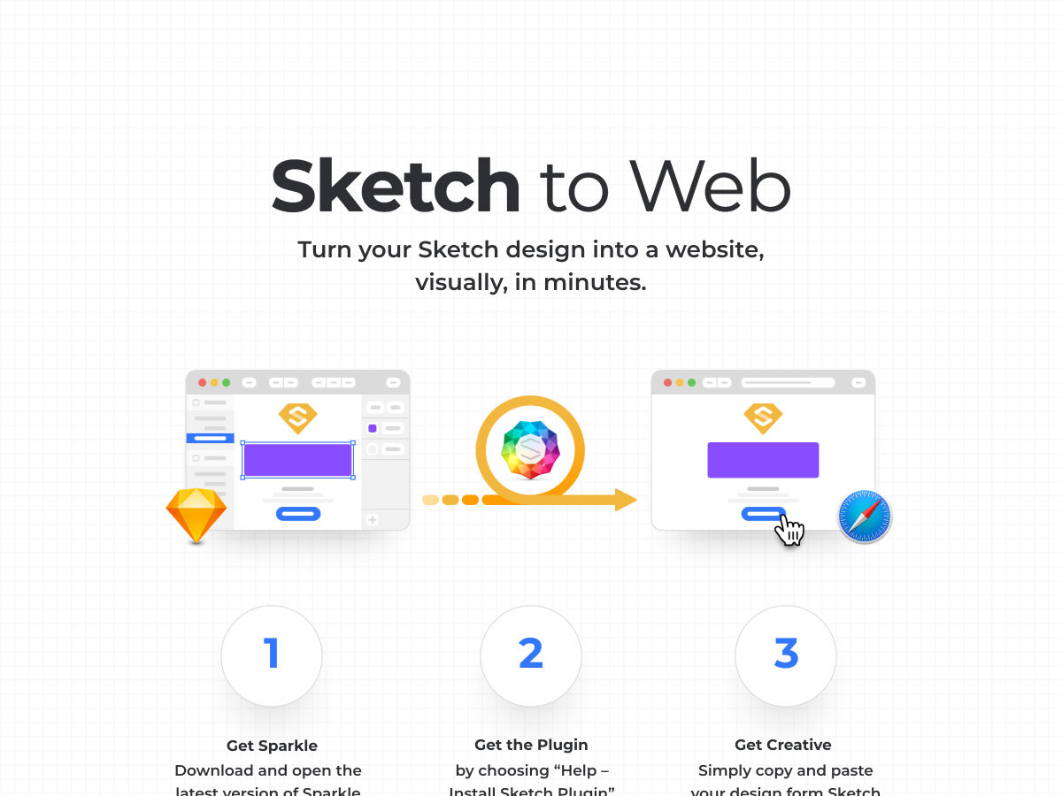 sketchtoweb