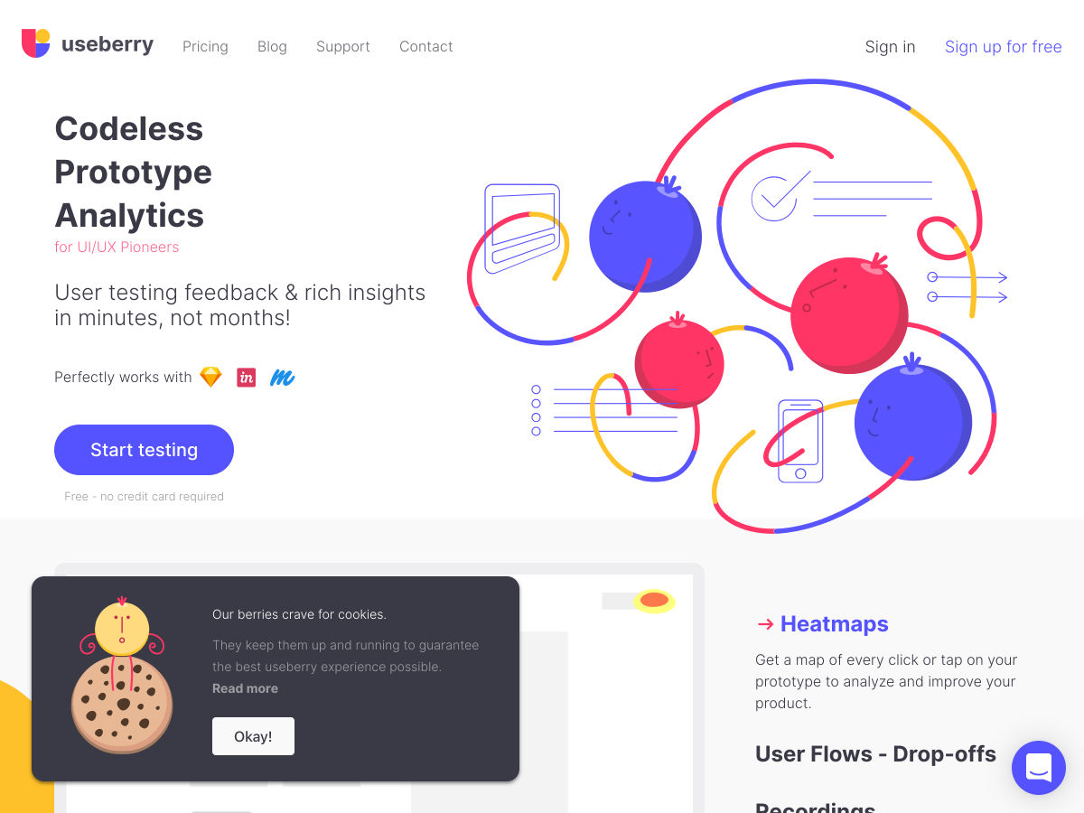 useberry