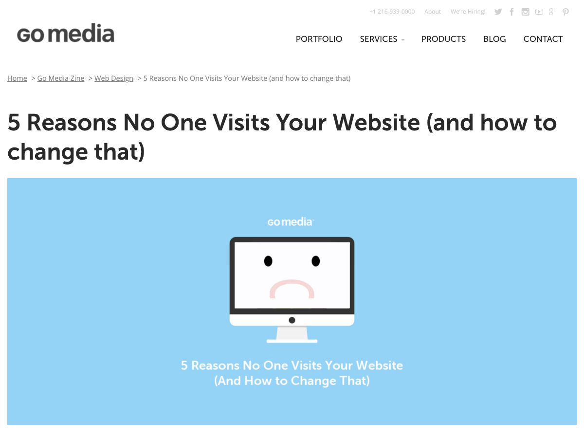 visits