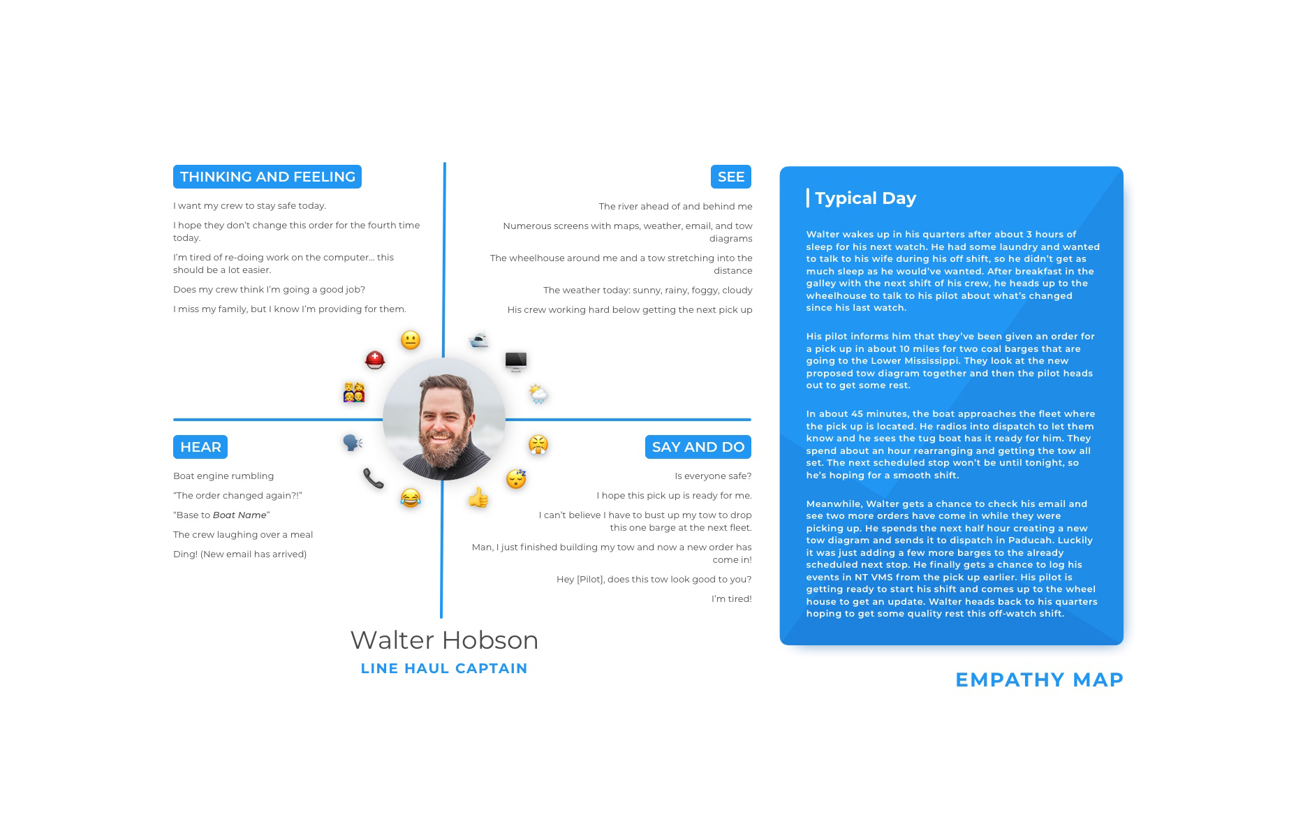 How to Add Innovation to UI Design Patterns | Web Designer Depot