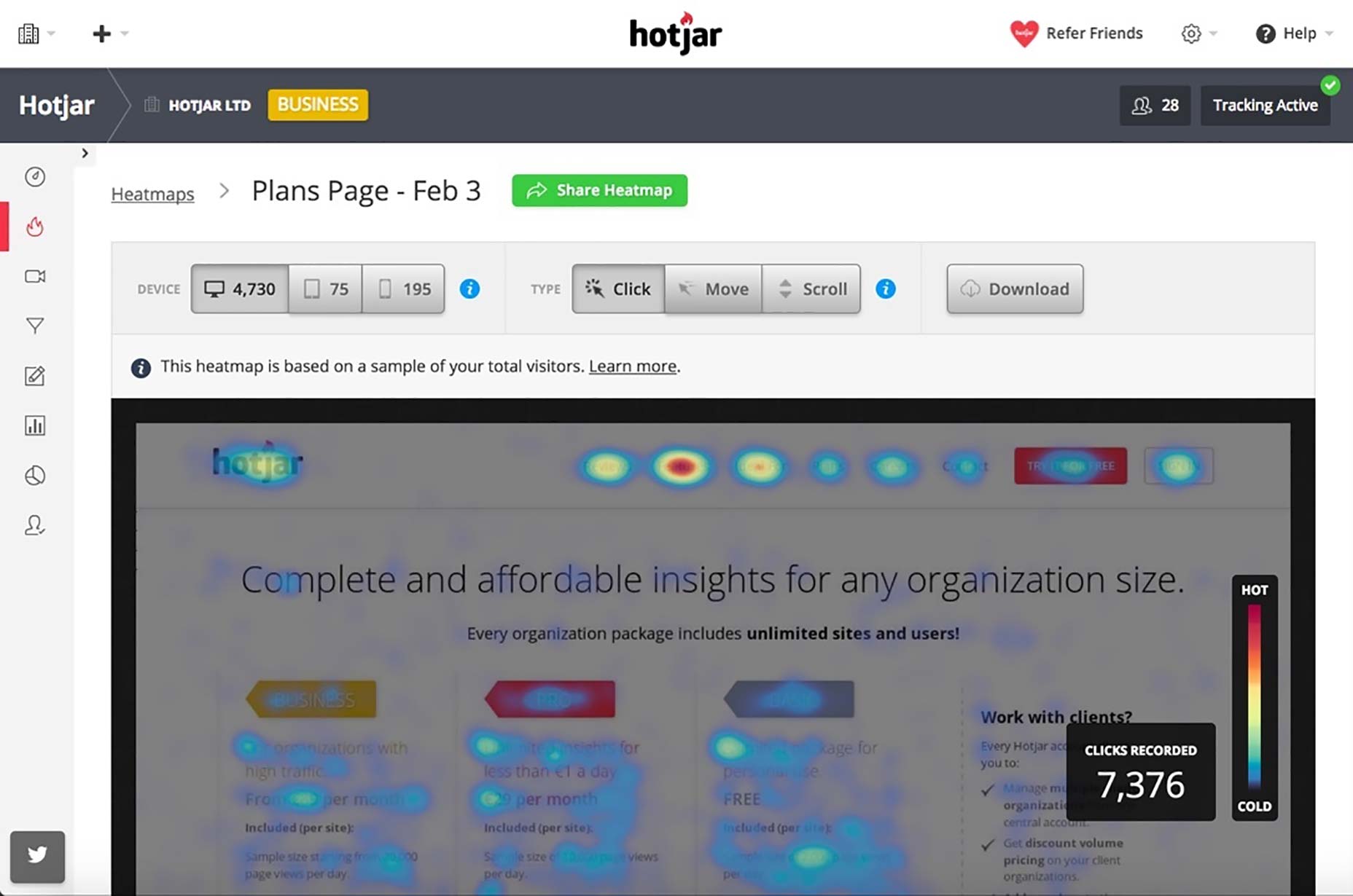 2_Hotjar