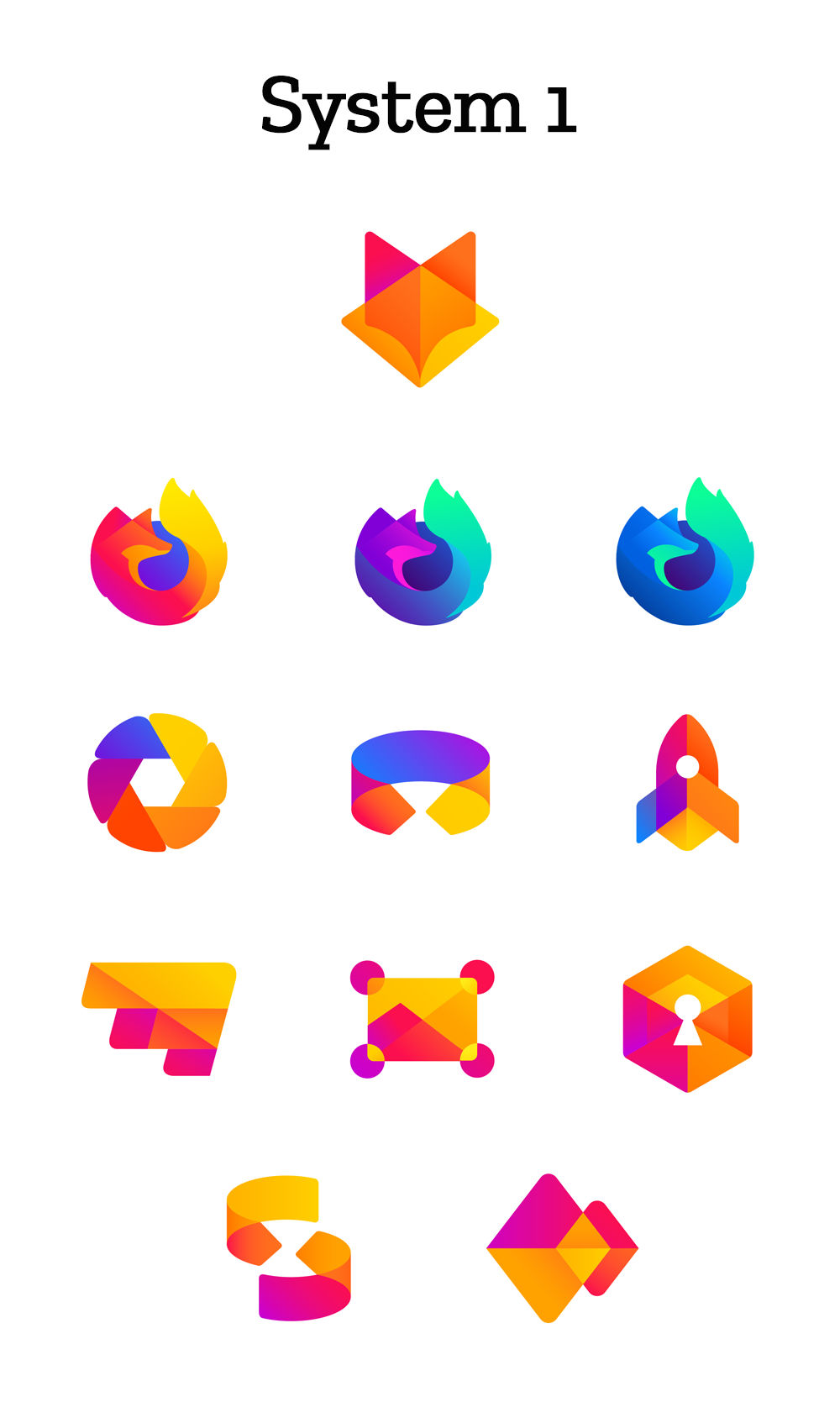 Firefox Branding System One