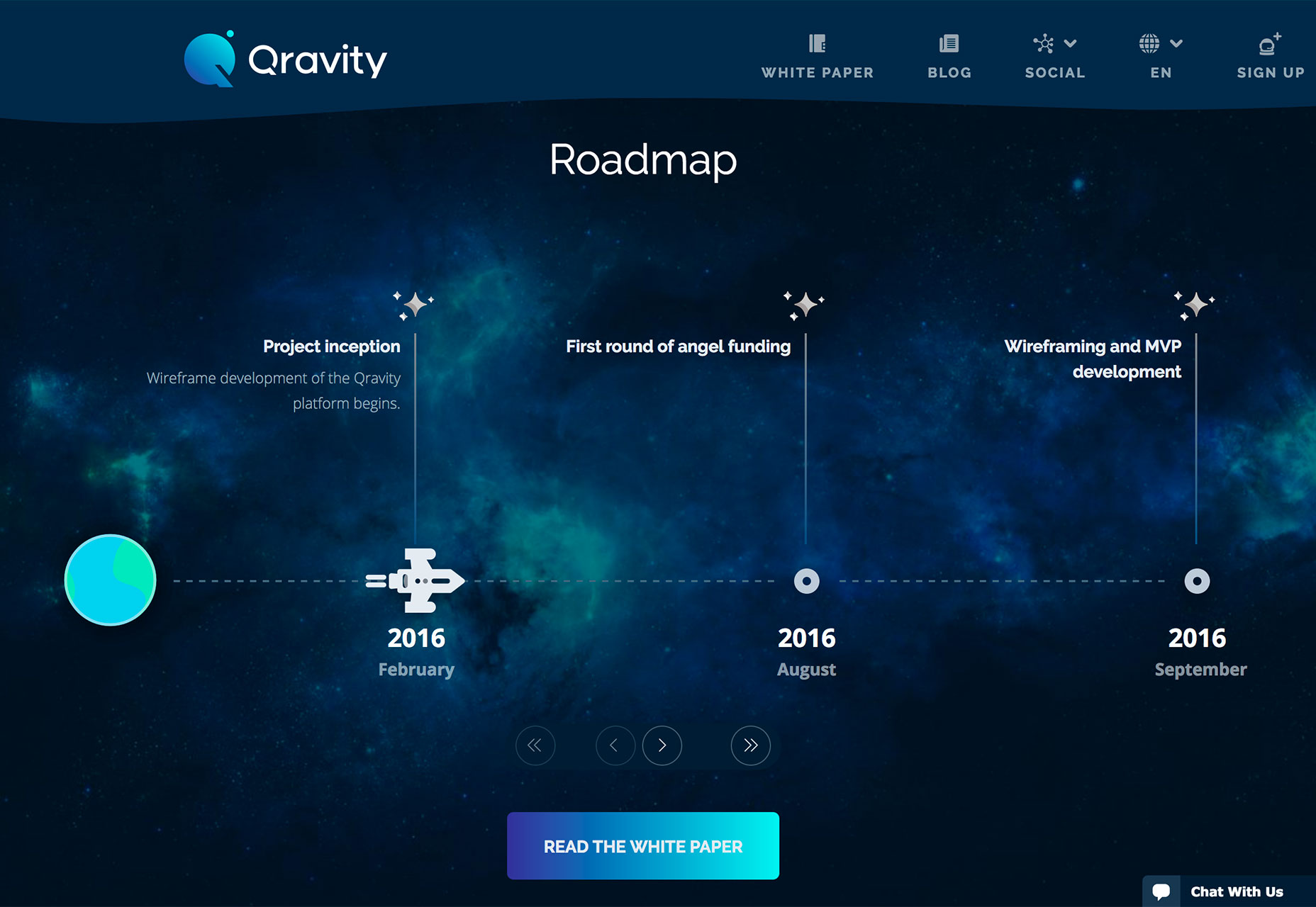 qravity