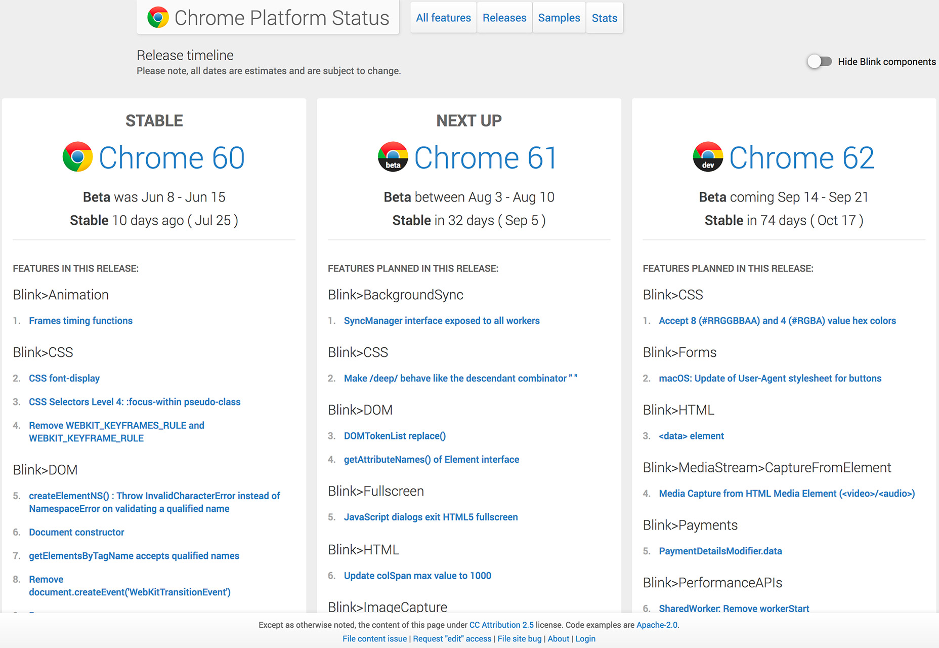 chrome-status
