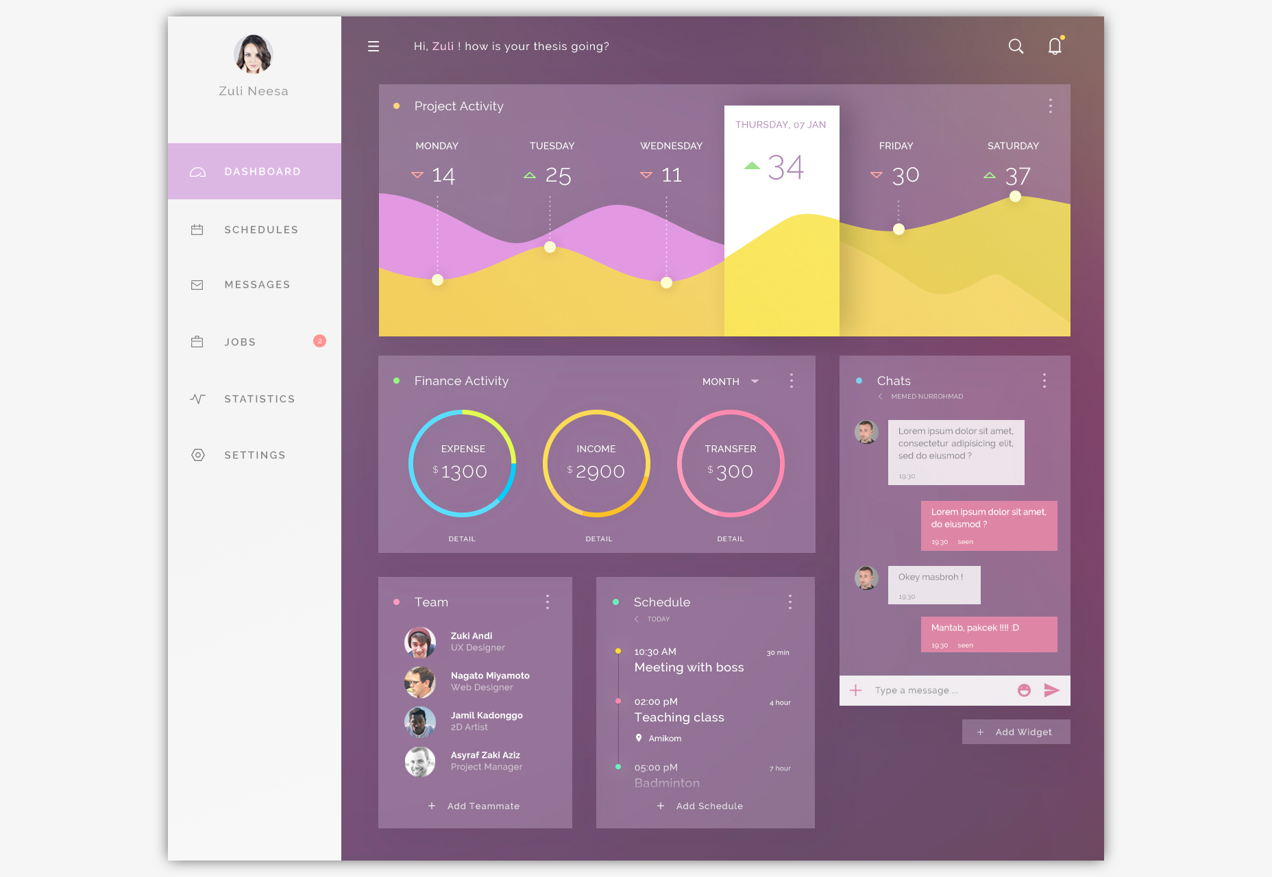 Translucid Soft Schemed Dashboard