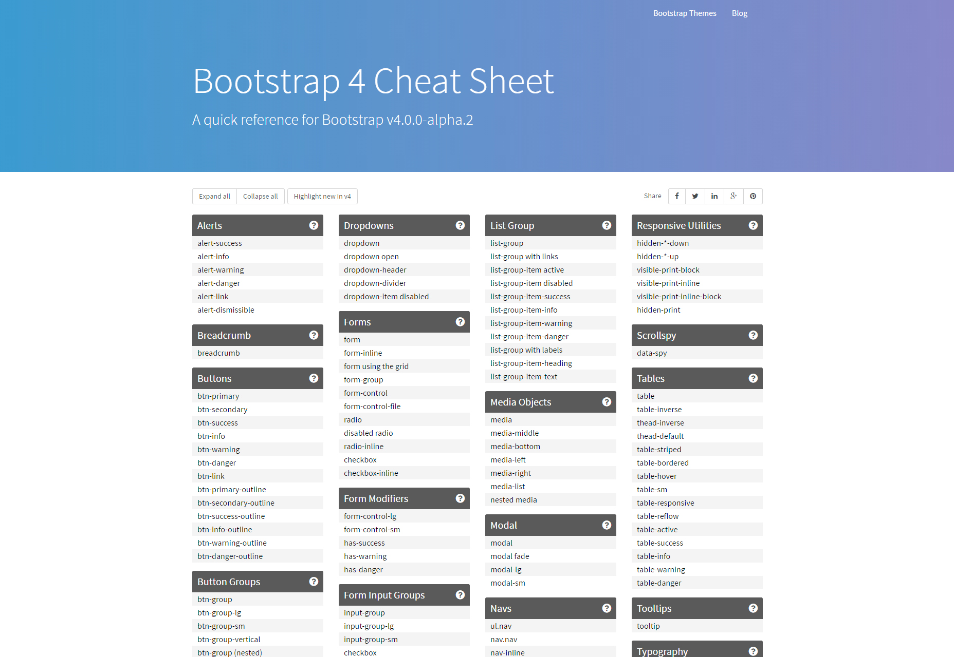 Bootstrap 4 Cheat Sheet