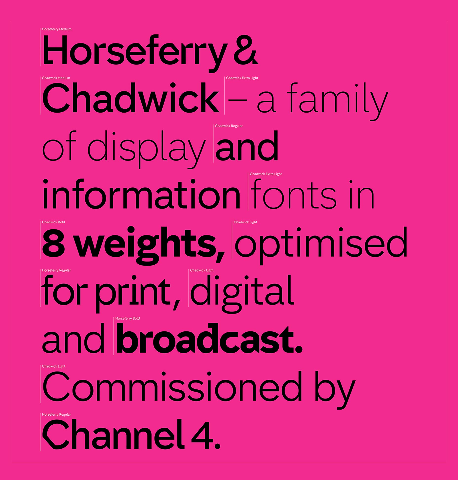 typefaces