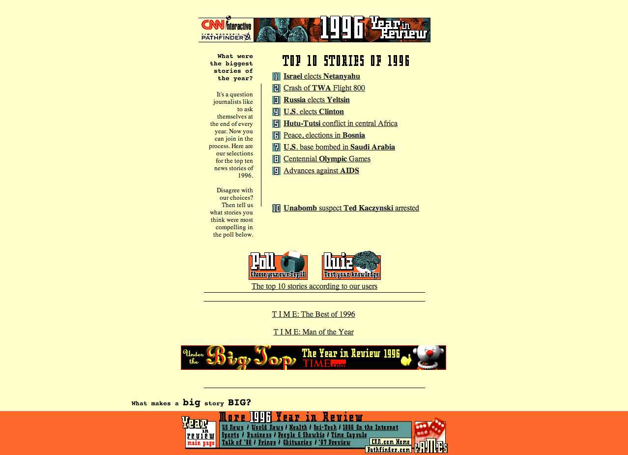 CNN Year in Review 1996