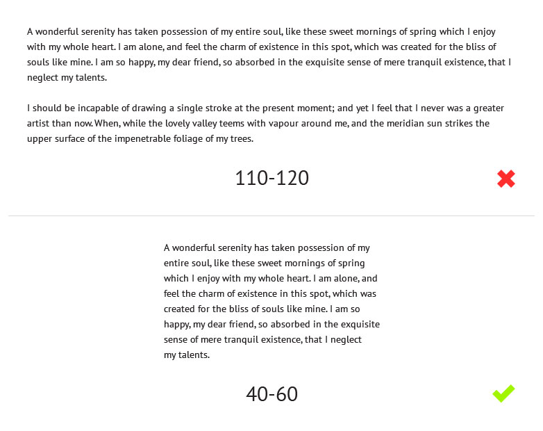 characters per line