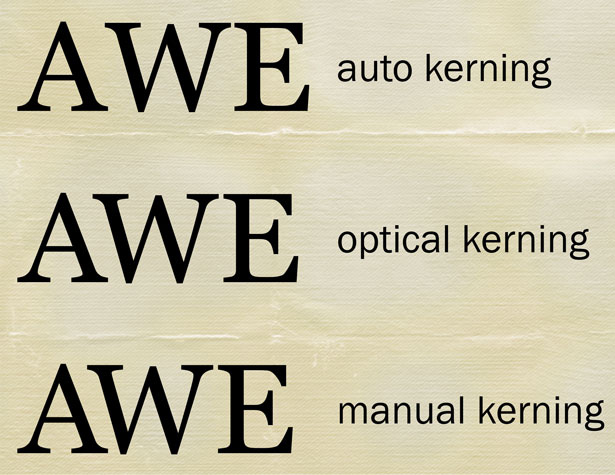 Types of kerning
