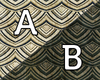 A Complete Guide to A/B Testing