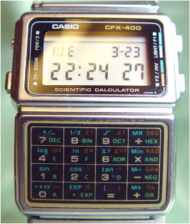 Blast from the Past: Vintage Technologies That We No Longer Use calcwatchy